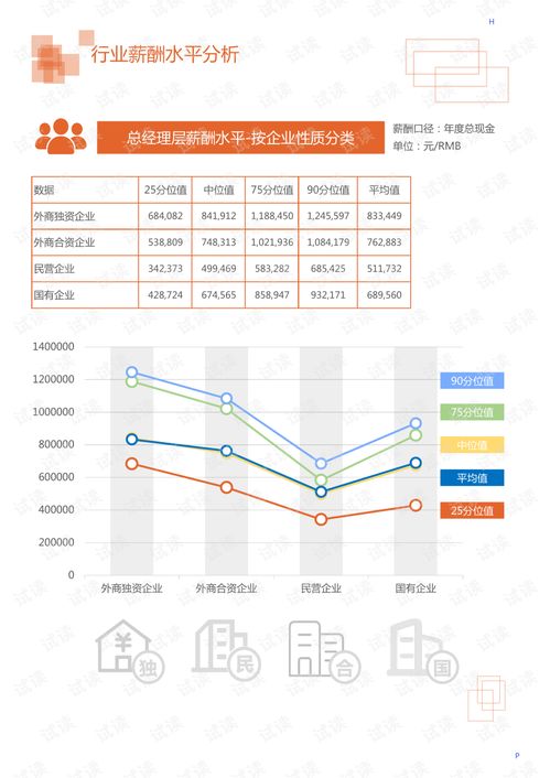 2020年機械設備、電子儀器儀表行業分析及紡織品遮篷自動化市場調查報告